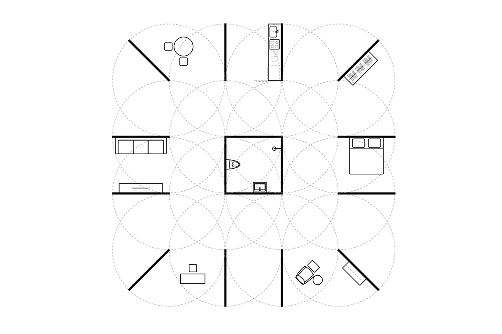 Thumbnail-Boundaries of Belongings